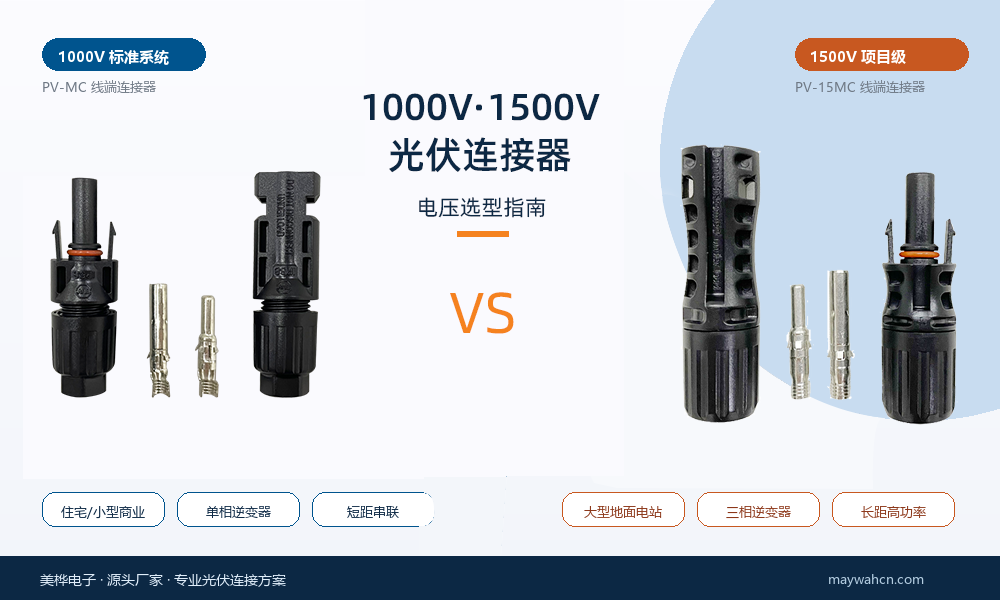 1000V vs 1500V MC4连接器：电压等级如何影响您的系统设计？